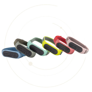 bodybalance varianten