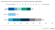52 8 der deutschen sind ersch pft ersch pfung nimmt zu gesundheit politische situation und belastung