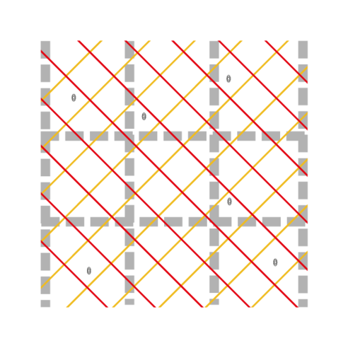 geopathie
